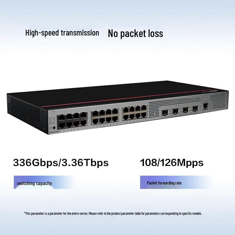 Huawei S5735 Series Gigabit Managed Switch
Huawei S5735 Series Gigabit Managed Switch