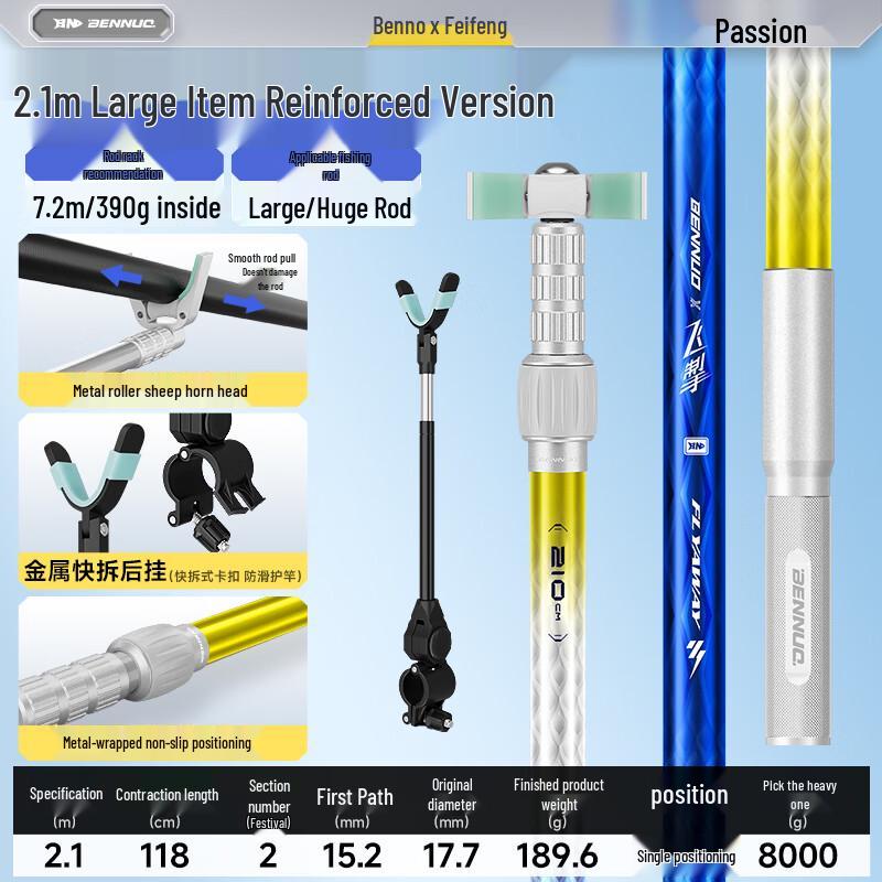 Benno Flash Carbon Fishing Rod Stand
Benno Flash Carbon Fishing Rod Stand