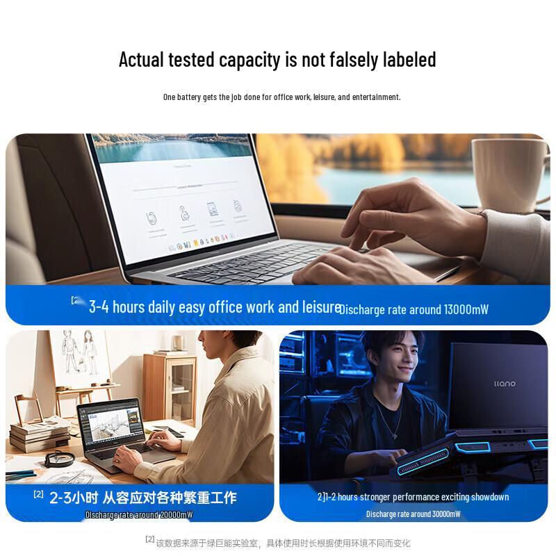 llano Compatible Dell G15 7577 7588 33YDH Laptop Battery
llano Compatible Dell G15 7577 7588 33YDH Laptop Battery