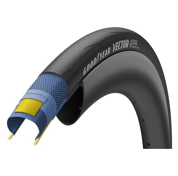 Дорожная шина Goodyear Vector 4Seasons 60 TPI TLC Tubeless 700C x 30 восстановленная 700C x 30
Дорожная шина Goodyear Vector 4Seasons 60 TPI TLC Tubeless 700C x 30 восстановленная 700C x 30