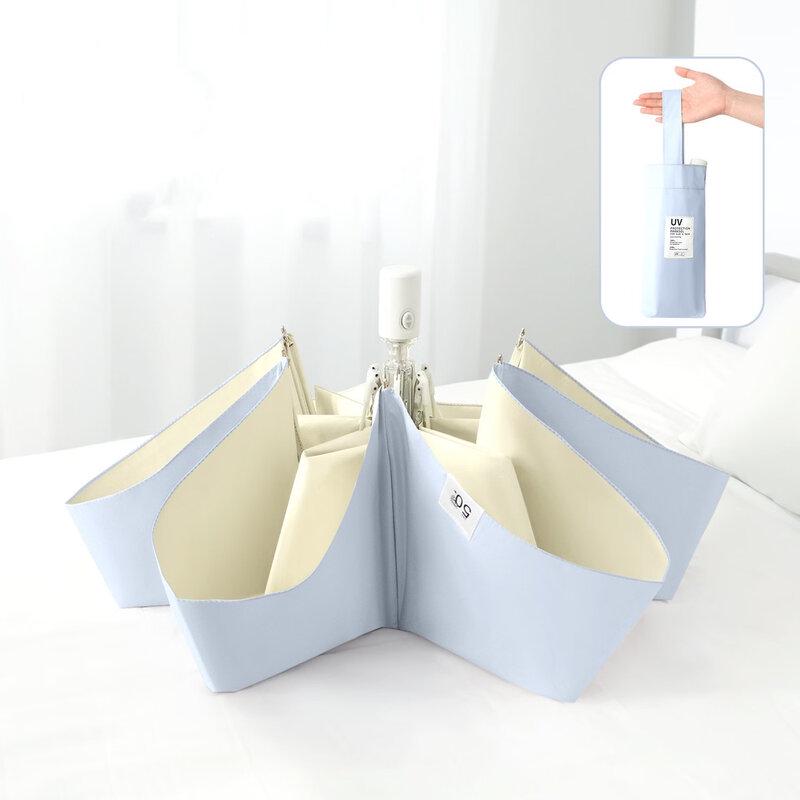 Li Shen Compact Automatic Sun & Rain Umbrella 3-Fold Automatic
Li Shen Compact Automatic Sun & Rain Umbrella 3-Fold Automatic