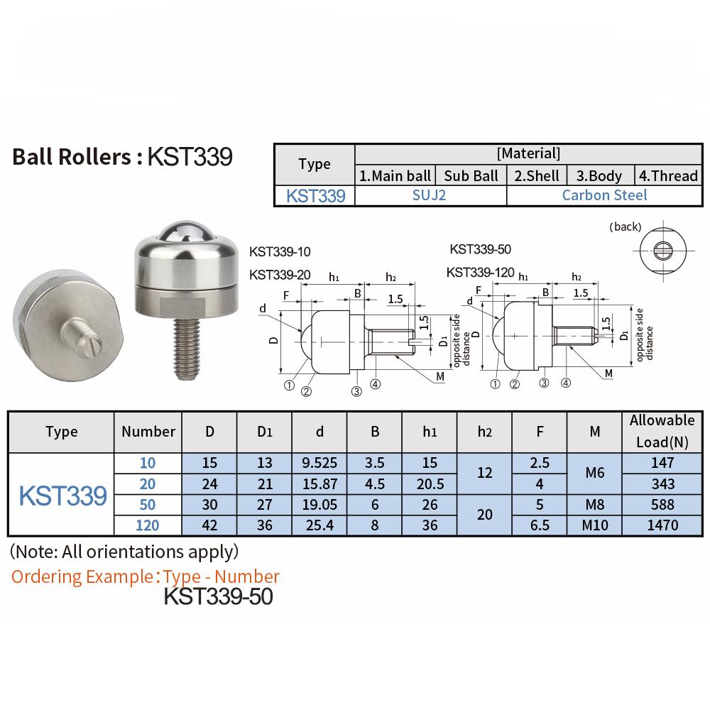 1pc 10/20/50/120mm Milled Screw Mounting Type Ball Bearing Rollers Ball Transfer Unit With Set Screw For Conveyor 10 1pc
1pc 10/20/50/120mm Milled Screw Mounting Type Ball Bearing Rollers Ball Transfer Unit With Set Screw For Conveyor 10 1pc