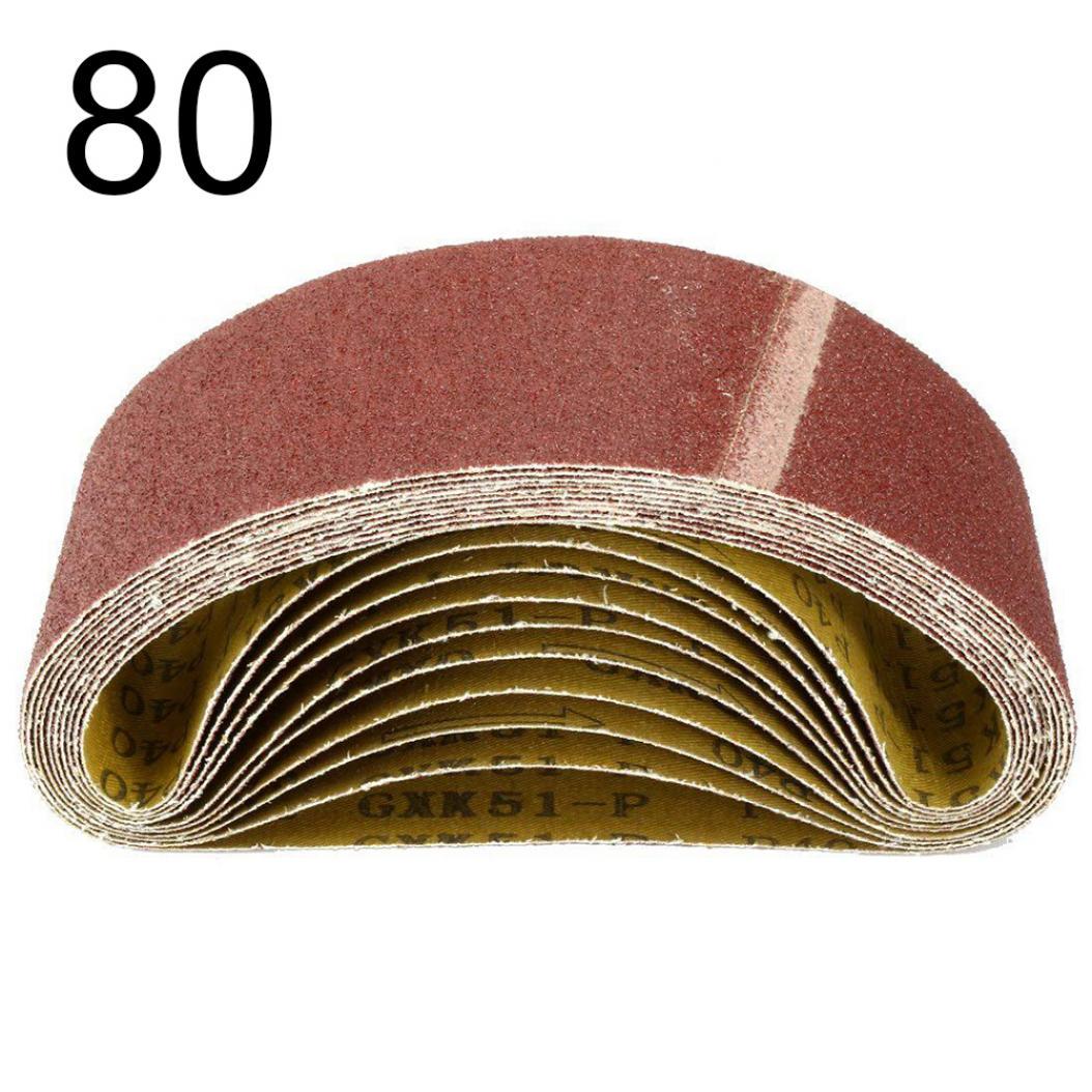 10 шт. кольцевая клейкая шлифовальная лента с абразивным зерном в ассортименте, шлифовальная машина для наждачной бумаги 80 Grit
10 шт. кольцевая клейкая шлифовальная лента с абразивным зерном в ассортименте, шлифовальная машина для наждачной бумаги 80 Grit