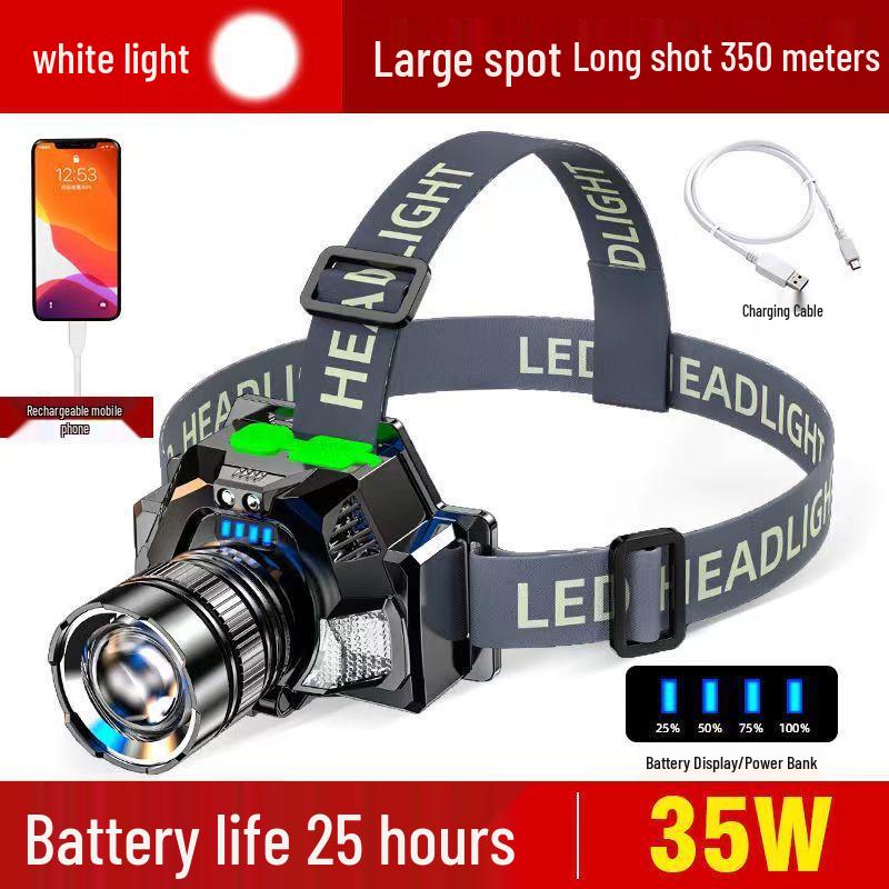 Mengpao Ultra-bright Induction Headlamp
Mengpao Ultra-bright Induction Headlamp