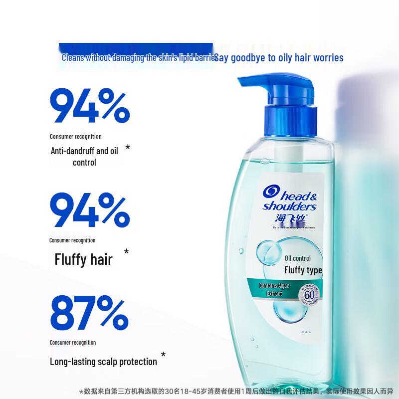 Head & Shoulders Anti-Dandruff Scalp Care Shampoo
Head & Shoulders Anti-Dandruff Scalp Care Shampoo