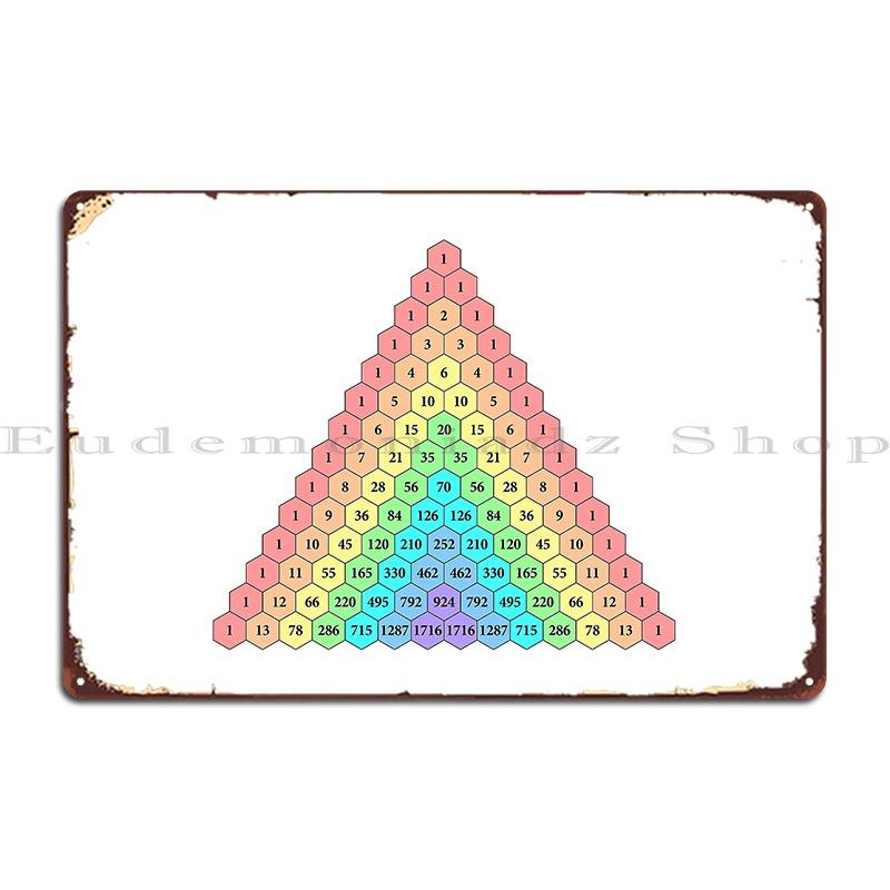 Pascal S Triangle C013 7149 Metal Sign Wall Cave Home Wall Decor Printed Cave Tin Sign Poster 20x30cm
Pascal S Triangle C013 7149 Metal Sign Wall Cave Home Wall Decor Printed Cave Tin Sign Poster 20x30cm