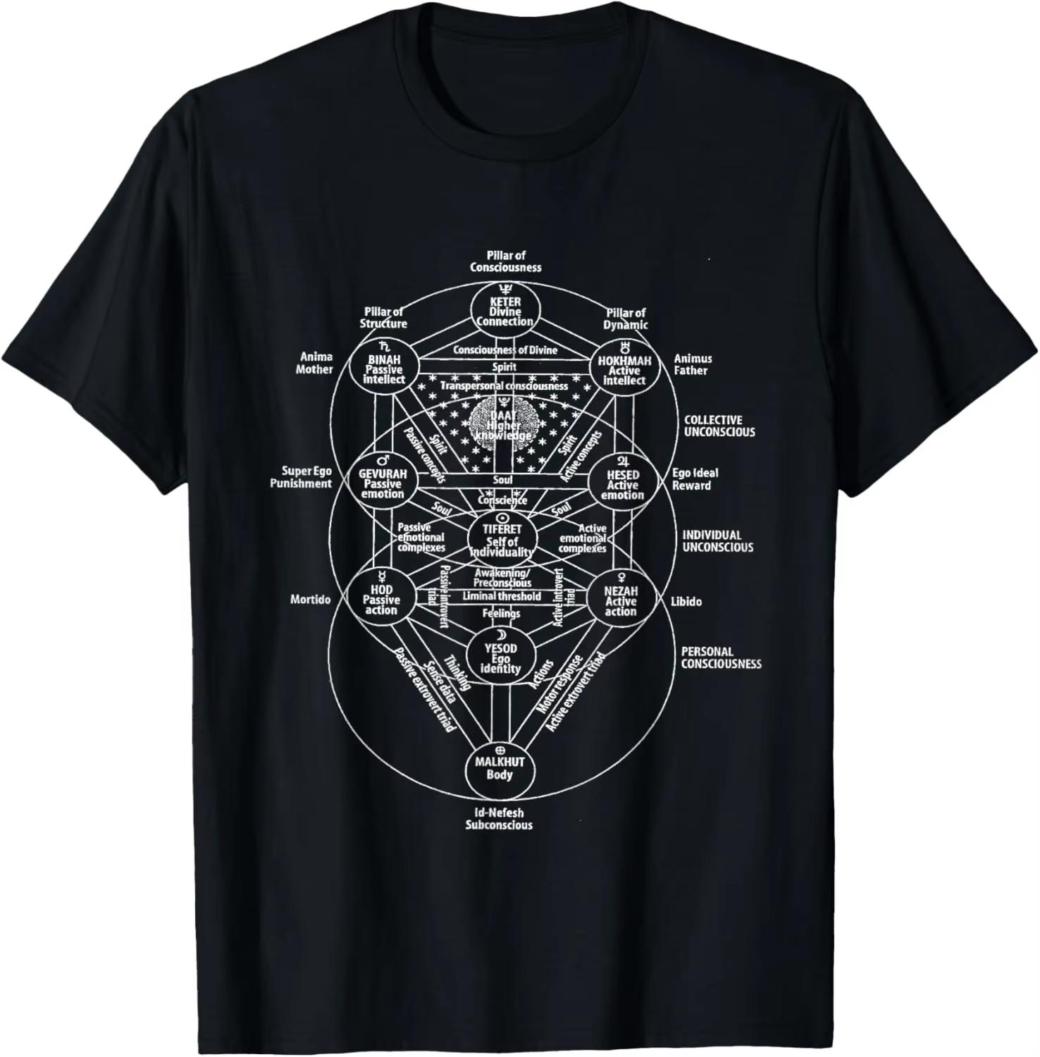 Tree of Life Kabbalah T-Shirt Esoteric Judaism 10 Sephirot T-Shirt Graphic T Shirts Retro Streetwear Short-sleeved Men s T-shirt 4XL
Tree of Life Kabbalah T-Shirt Esoteric Judaism 10 Sephirot T-Shirt Graphic T Shirts Retro Streetwear Short-sleeved Men s T-shirt 4XL
