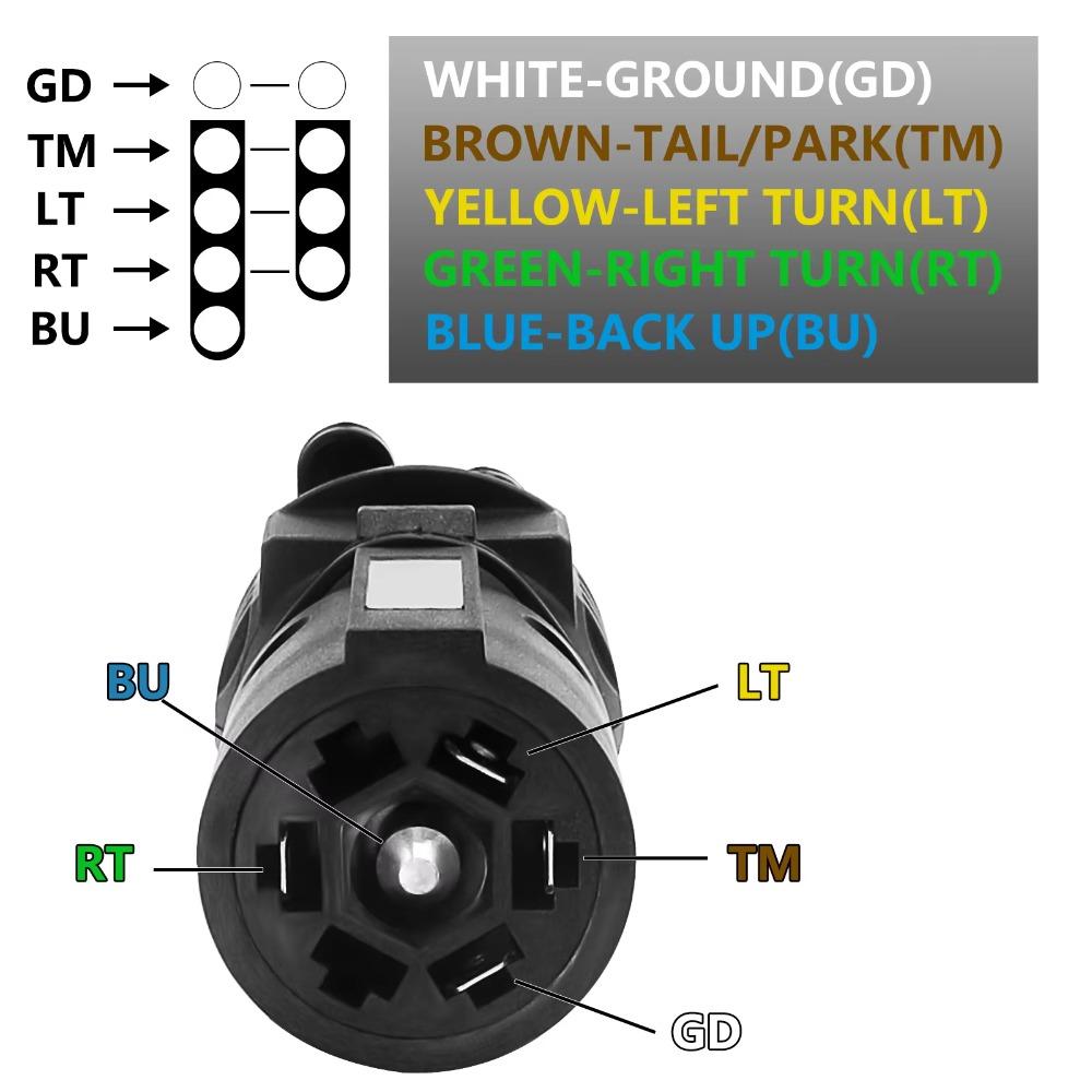 7-контактный к 4-контактному 5-контактному прицепу RV Boat Adapter Пылезащитный чехол Буксировочный провод для фаркопа Вилка для прицепа
7-контактный к 4-контактному 5-контактному прицепу RV Boat Adapter Пылезащитный чехол Буксировочный провод для фаркопа Вилка для прицепа