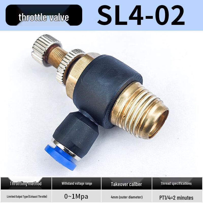 Aokewen SL4-02 Pneumatic Flow Control Valve (10-pack)
Aokewen SL4-02 Pneumatic Flow Control Valve (10-pack)