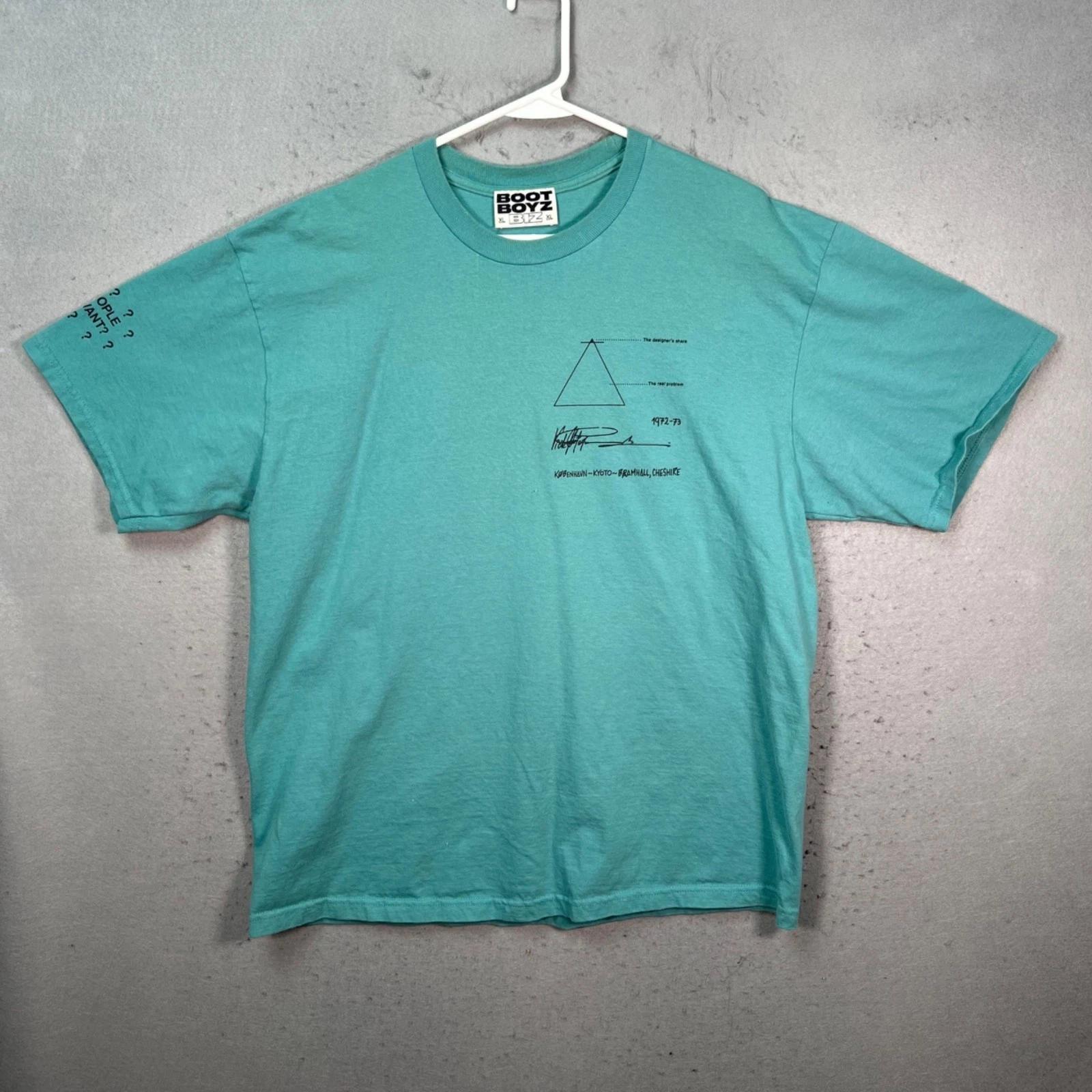 Boot Boyz Biz Mens Size XL Blue T Shirt Diagrams What People Want Need M
Boot Boyz Biz Mens Size XL Blue T Shirt Diagrams What People Want Need M