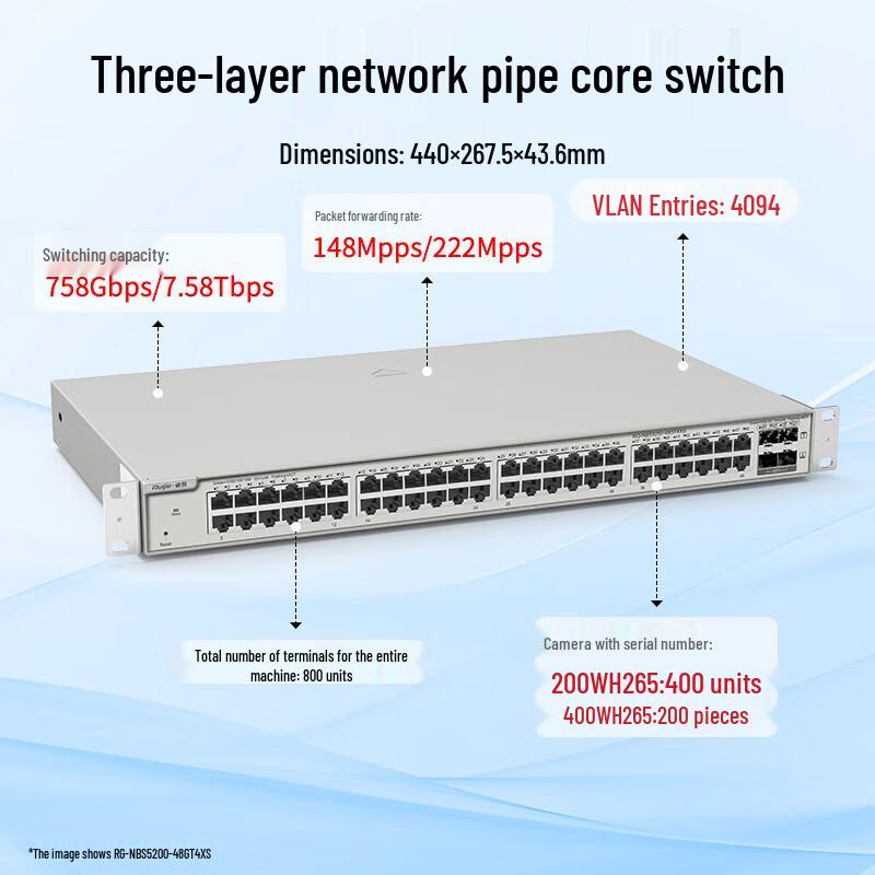 Ruijie 48-Port Gigabit Layer 3 Network Management Switch
Ruijie 48-Port Gigabit Layer 3 Network Management Switch