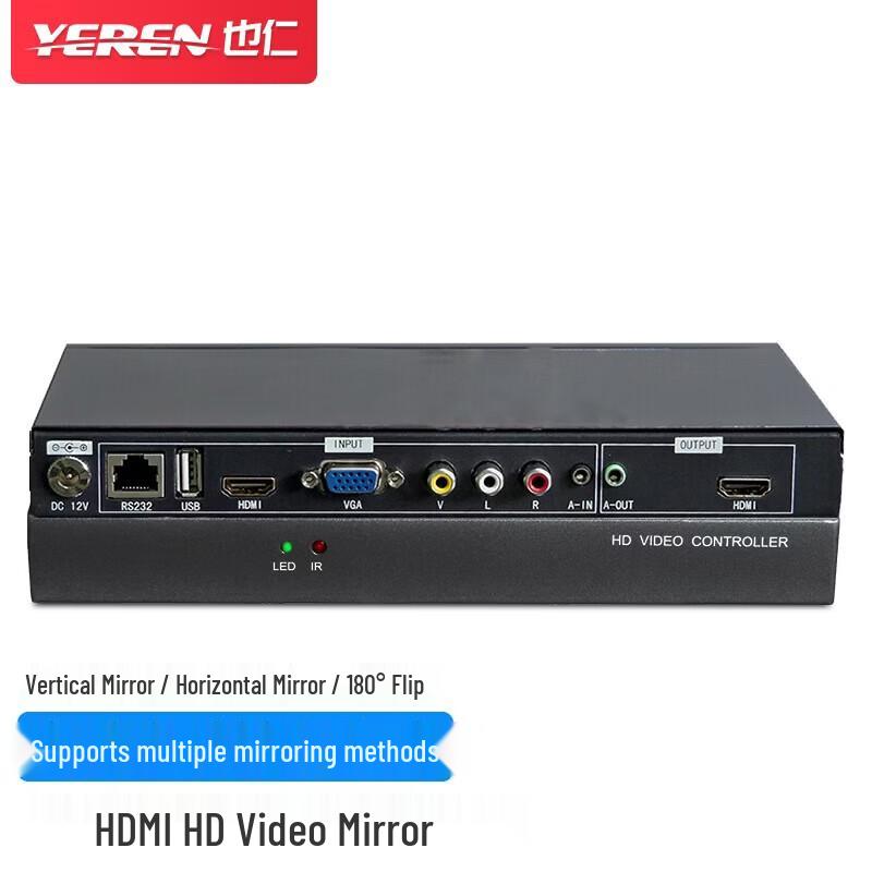 HD Video Mirror and Flip Processor
HD Video Mirror and Flip Processor