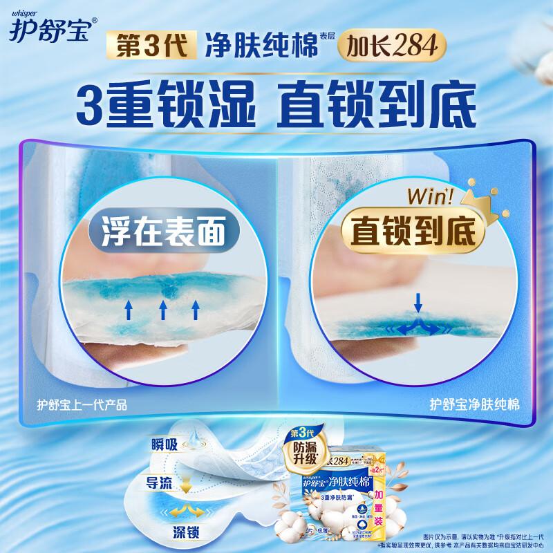 Whisper Pure Cotton Sanitary Pads
Whisper Pure Cotton Sanitary Pads