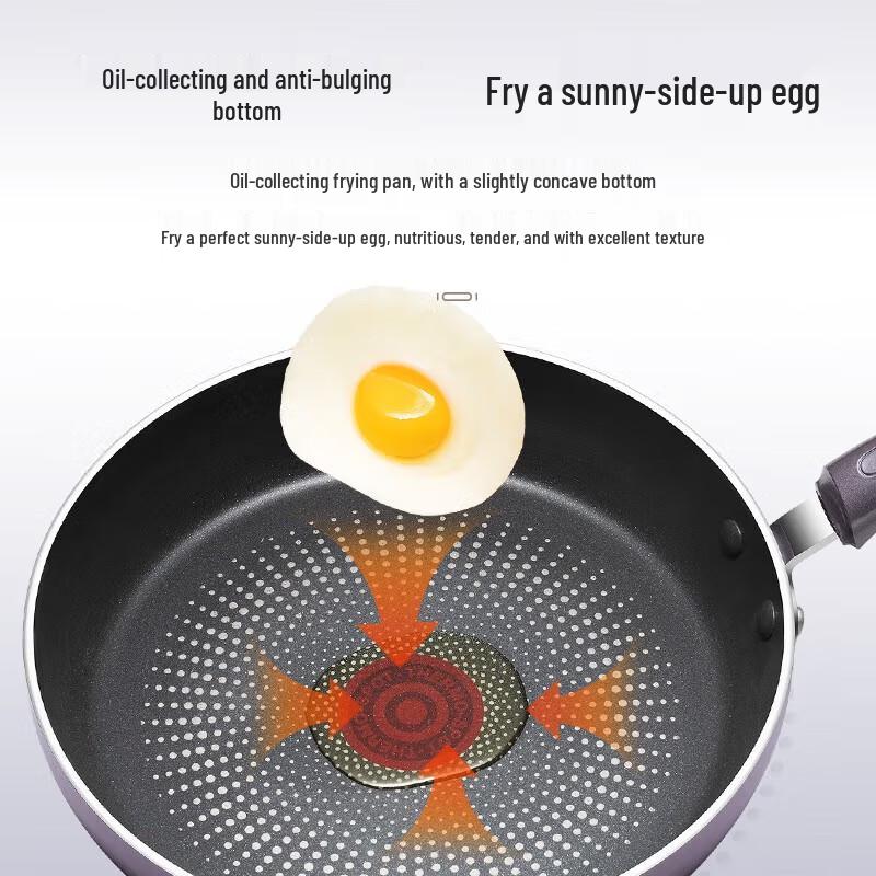 Supor Fire Red Spot Non-stick Frying Pan with Glass Lid
Supor Fire Red Spot Non-stick Frying Pan with Glass Lid