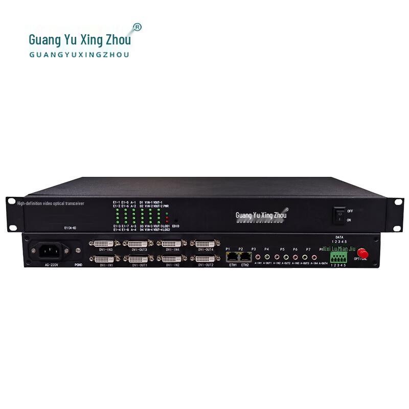 GY-DVI40S 4-Channel DVI Fiber Optic Transceiver
GY-DVI40S 4-Channel DVI Fiber Optic Transceiver