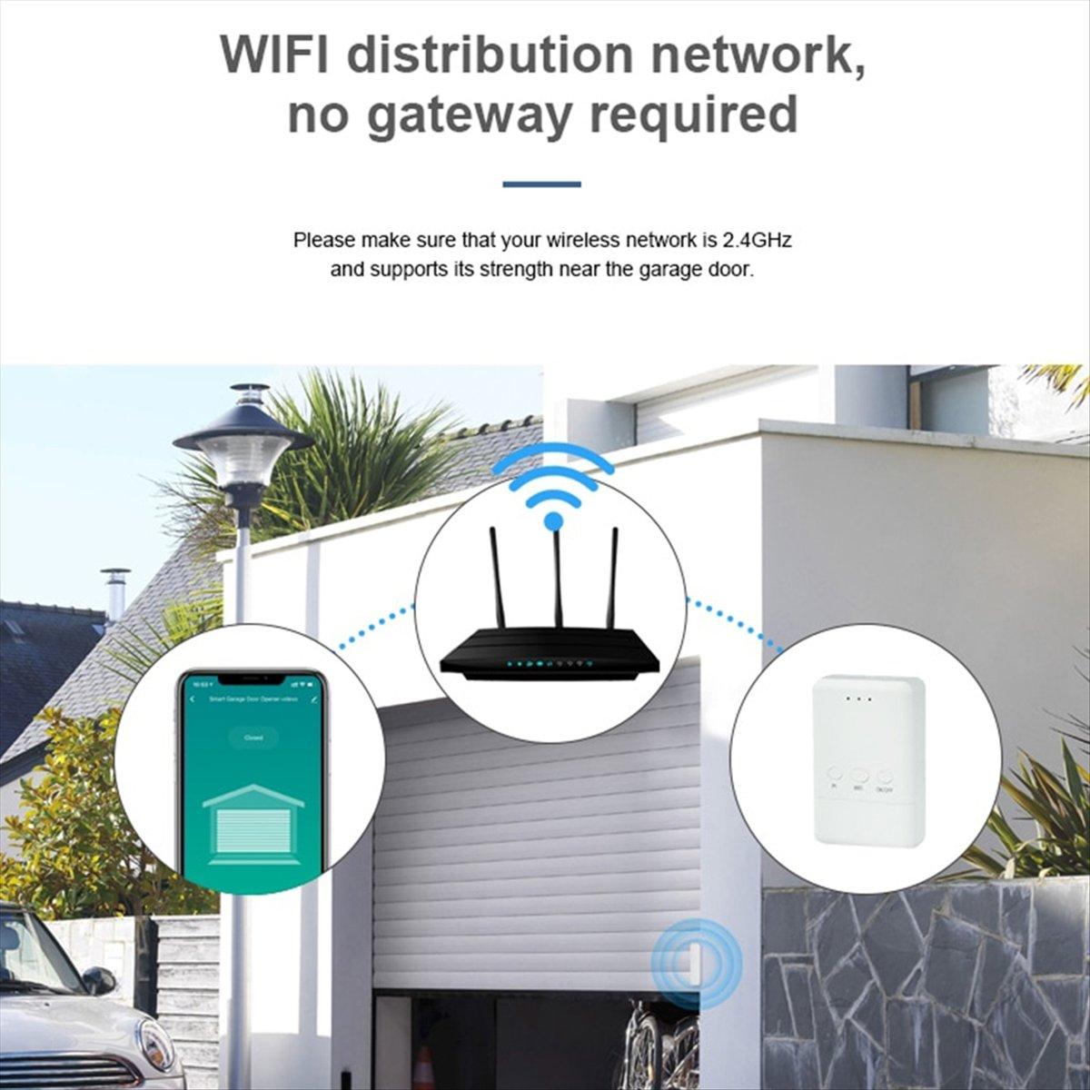 Tuya WIFI Smart Universal Garage Door Opener Door Sensor Wireless Garage Door Controller for EU PLUG China Mainland
Tuya WIFI Smart Universal Garage Door Opener Door Sensor Wireless Garage Door Controller for EU PLUG China Mainland