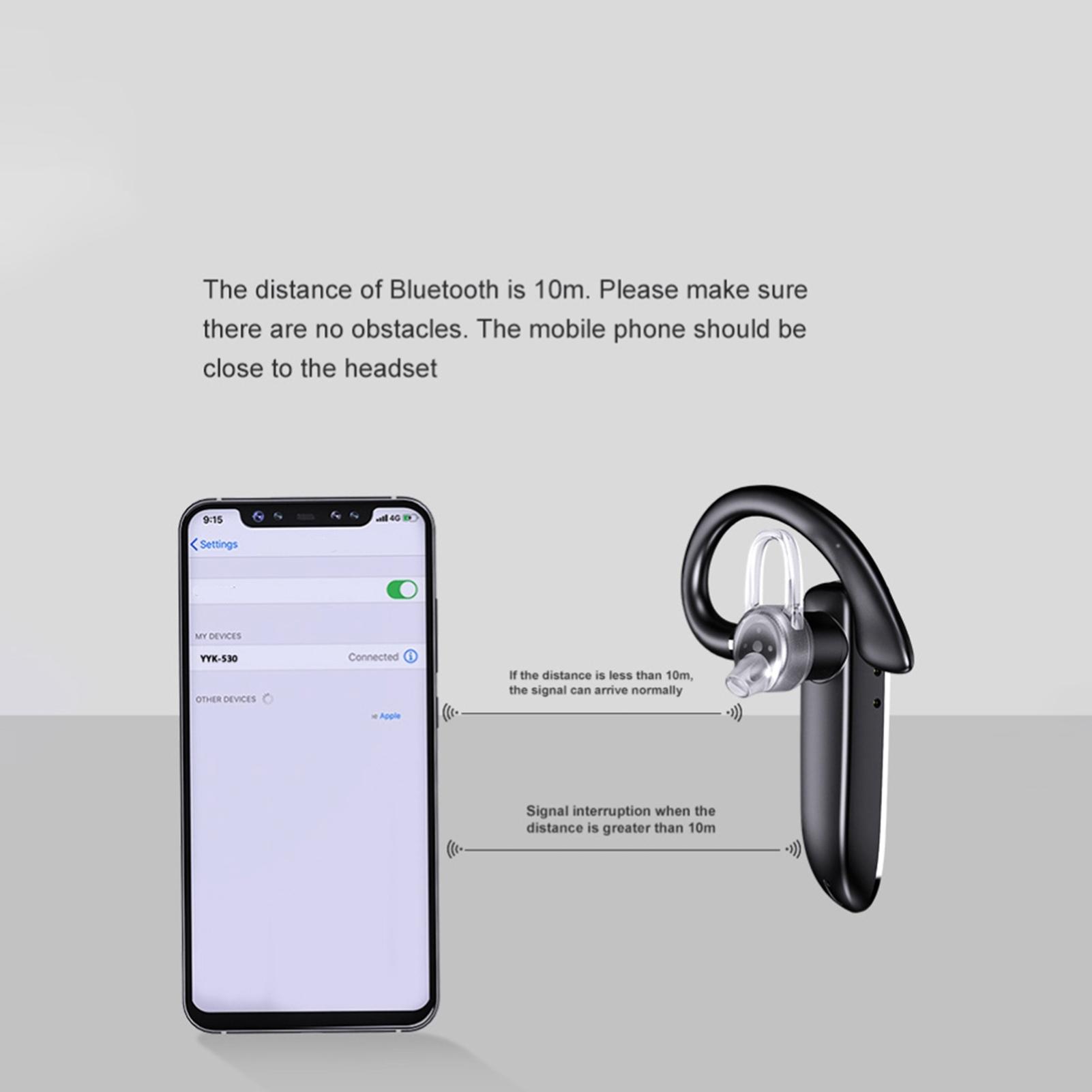 Bluetooth 5.1 Гарнитура Односторонняя Bluetooth-гарнитура с ENC Интеллектуальное шумоподавление Беспроводная
Bluetooth 5.1 Гарнитура Односторонняя Bluetooth-гарнитура с ENC Интеллектуальное шумоподавление Беспроводная