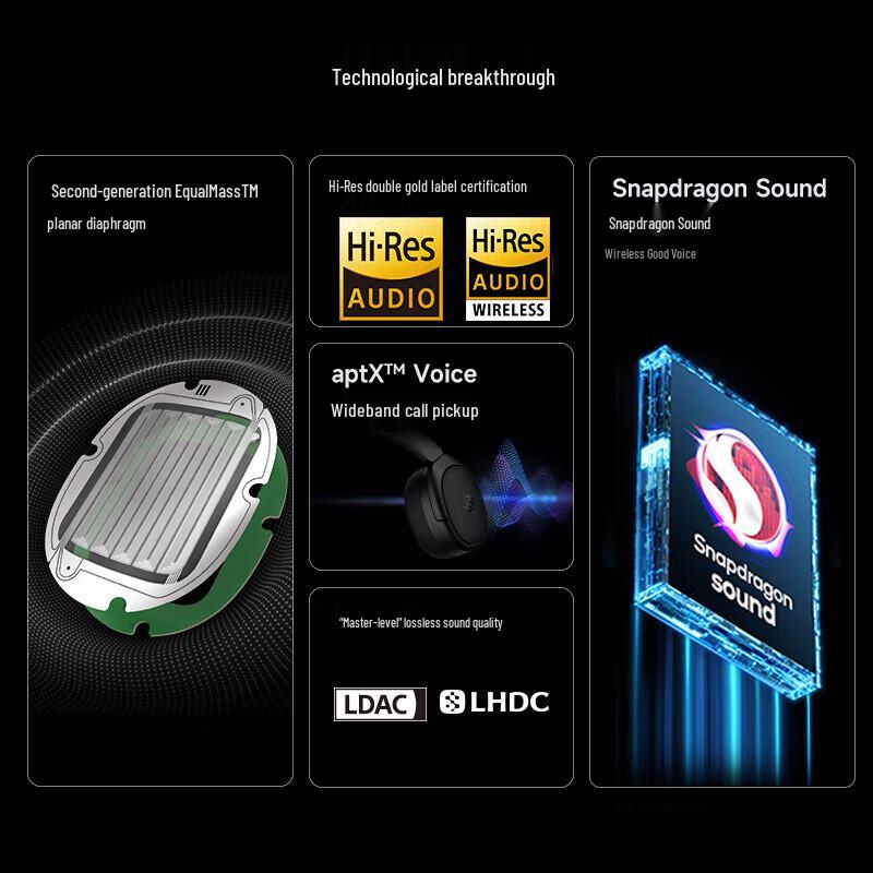 EDIFIER STAX SPIRIT S5 Planar Bluetooth Headphones
EDIFIER STAX SPIRIT S5 Planar Bluetooth Headphones