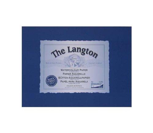 KUSAKABE Lowney Langton Block, Medium Grain, F4, BL-F4
KUSAKABE Lowney Langton Block, Medium Grain, F4, BL-F4