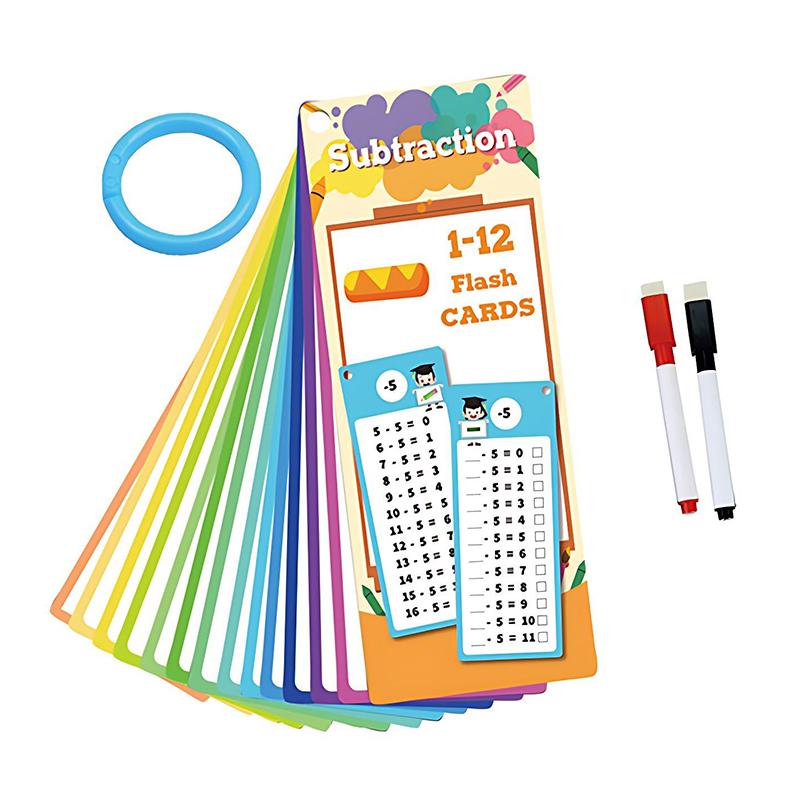 1 набор Детские карточки для практики математики Таблица Многоразовые Монтессори Обучающие пособия Карточка для игры в счет Дошкольные развивающие игрушки ZYF
1 набор Детские карточки для практики математики Таблица Многоразовые Монтессори Обучающие пособия Карточка для игры в счет Дошкольные развивающие игрушки ZYF