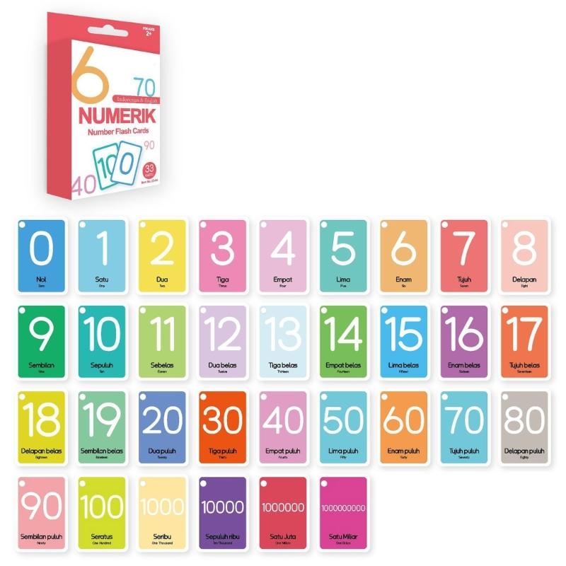 33pcs Bilingual Educational Cards For Children Cognition Flashcard Language And English Language Learning Card Set
33pcs Bilingual Educational Cards For Children Cognition Flashcard Language And English Language Learning Card Set