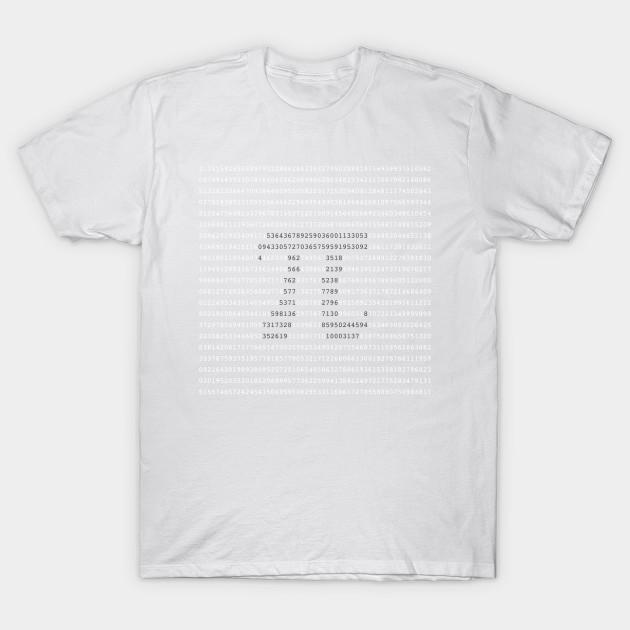 T Shirt Women 1154 Digits Of Pi Harajuku Print Kawaii Tshirt Summer Short Sleeve Female T-Shirt Top Tee S
T Shirt Women 1154 Digits Of Pi Harajuku Print Kawaii Tshirt Summer Short Sleeve Female T-Shirt Top Tee S