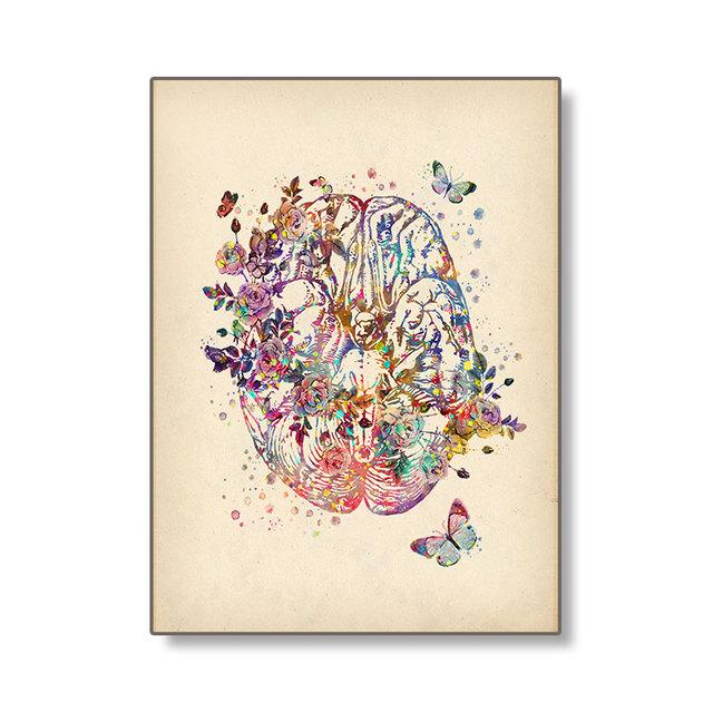 Ретро медицинская образовательная картина, холст, картина, анатомия человека, мышечная система, рисунок, постеры, цветы, череп, офисный декор, Куадрос 21cm×30cm NoFrame
Ретро медицинская образовательная картина, холст, картина, анатомия человека, мышечная система, рисунок, постеры, цветы, череп, офисный декор, Куадрос 21cm×30cm NoFrame