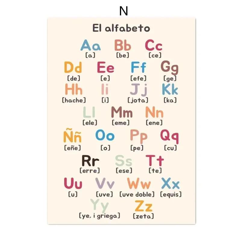 Испанские образовательные плакаты и принты Форма Цвет Число Алфавит Время Настенное искусство Детская живопись на холсте для детской комнаты Cuadros 8X12inch 20x30cm
Испанские образовательные плакаты и принты Форма Цвет Число Алфавит Время Настенное искусство Детская живопись на холсте для детской комнаты Cuadros 8X12inch 20x30cm