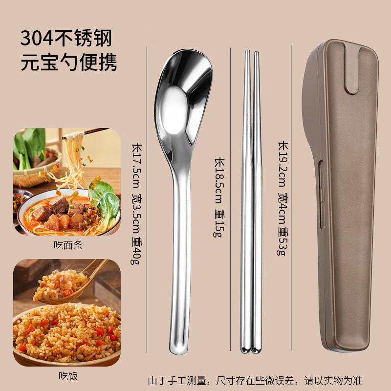Utensil Storage Box for Students & Professionals
Utensil Storage Box for Students & Professionals