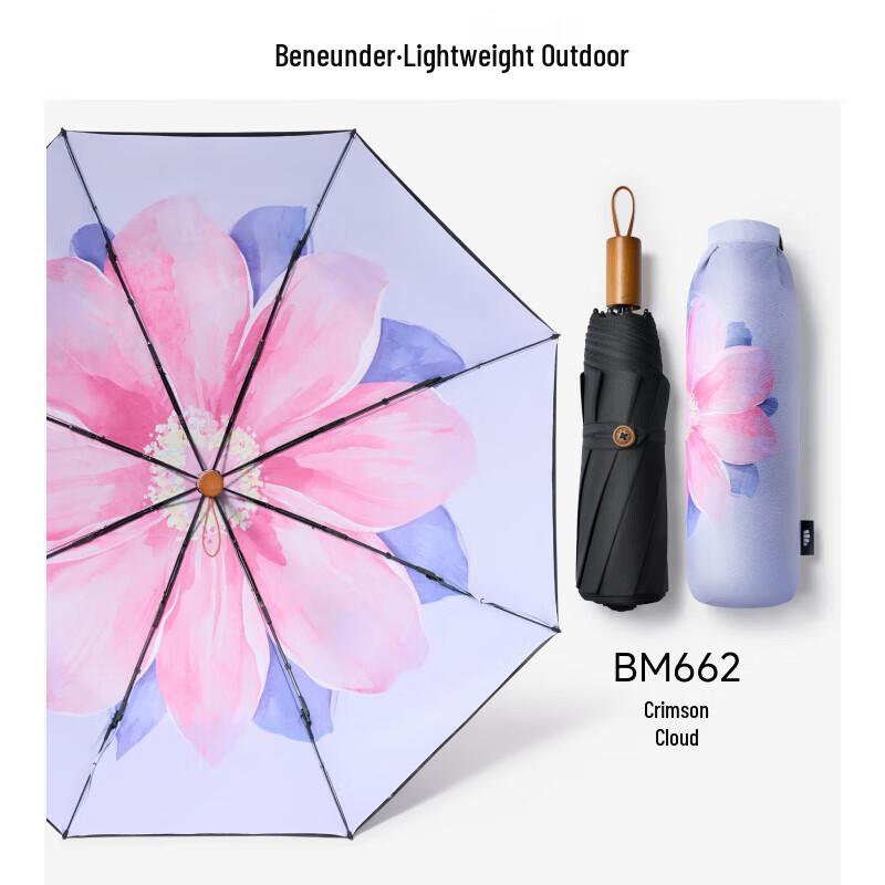 Beneunder Portable UV Protection Sun and Rain Umbrella
Beneunder Portable UV Protection Sun and Rain Umbrella