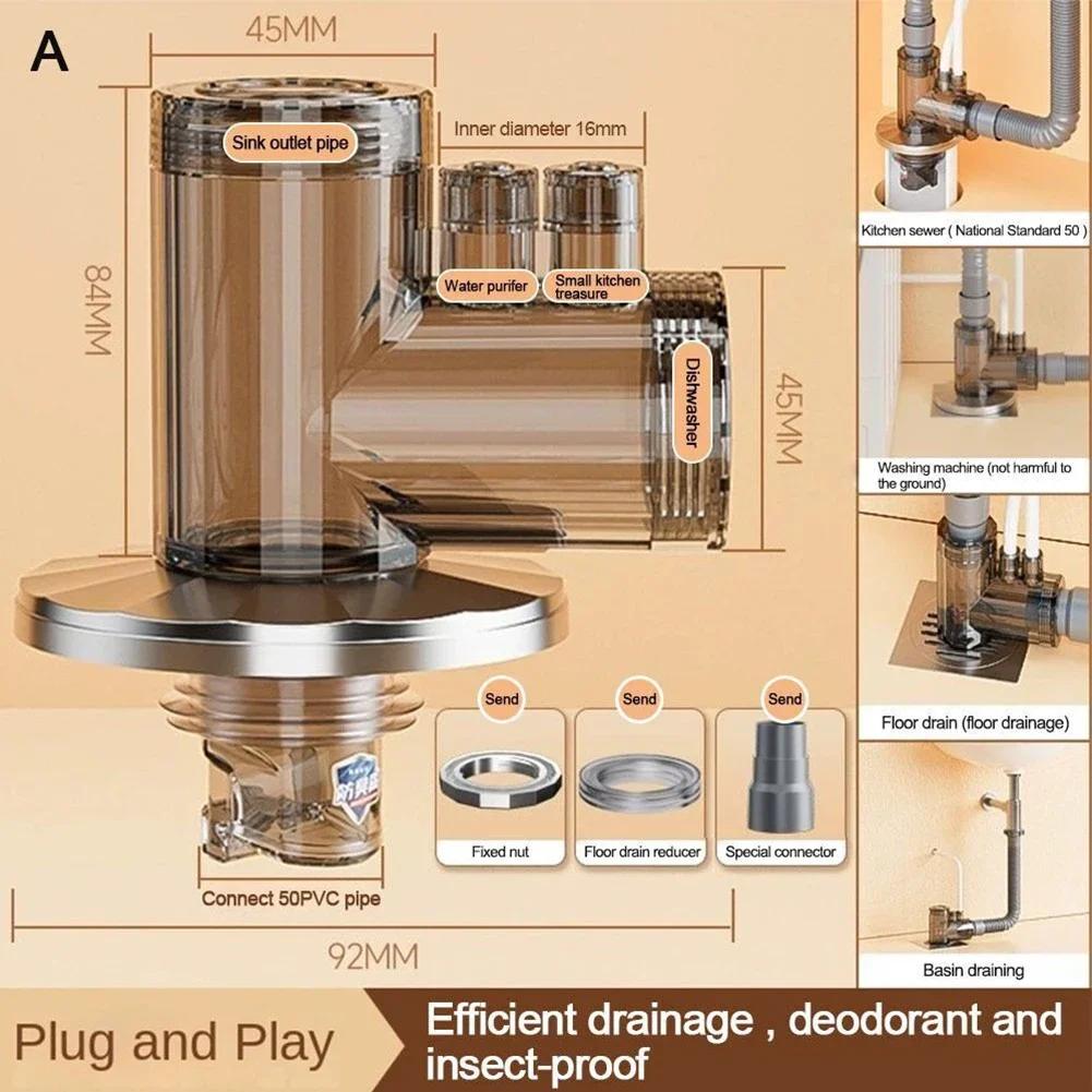 Drainage Solutions Kitchen Drain Connector Installation Kit Effortless Setup Long-lasting Performance Standard Pipe Size
Drainage Solutions Kitchen Drain Connector Installation Kit Effortless Setup Long-lasting Performance Standard Pipe Size
