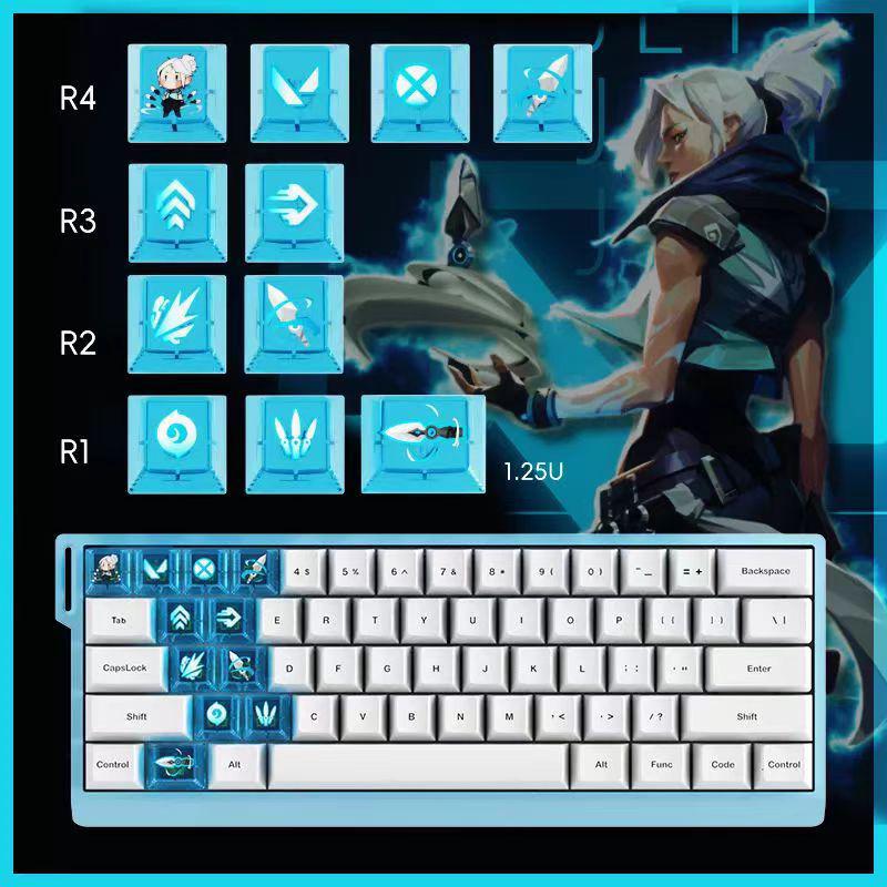 Оригінальна прозора PC клавіша-скіл Keycaps для Wooting/ATK
Оригінальна прозора PC клавіша-скіл Keycaps для Wooting/ATK