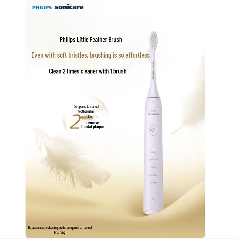 Philips S3 Sonic Electric Toothbrush CN plug (adapter included)
Philips S3 Sonic Electric Toothbrush CN plug (adapter included)