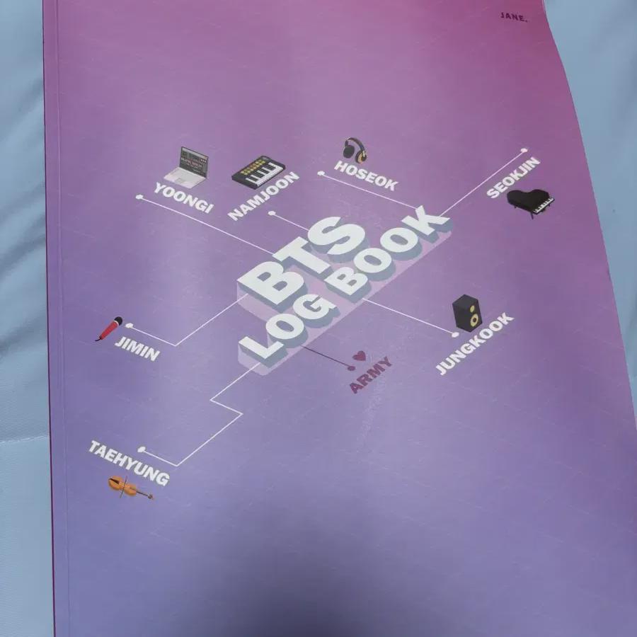 Я продаю Дневник BTS!
Я продаю Дневник BTS!