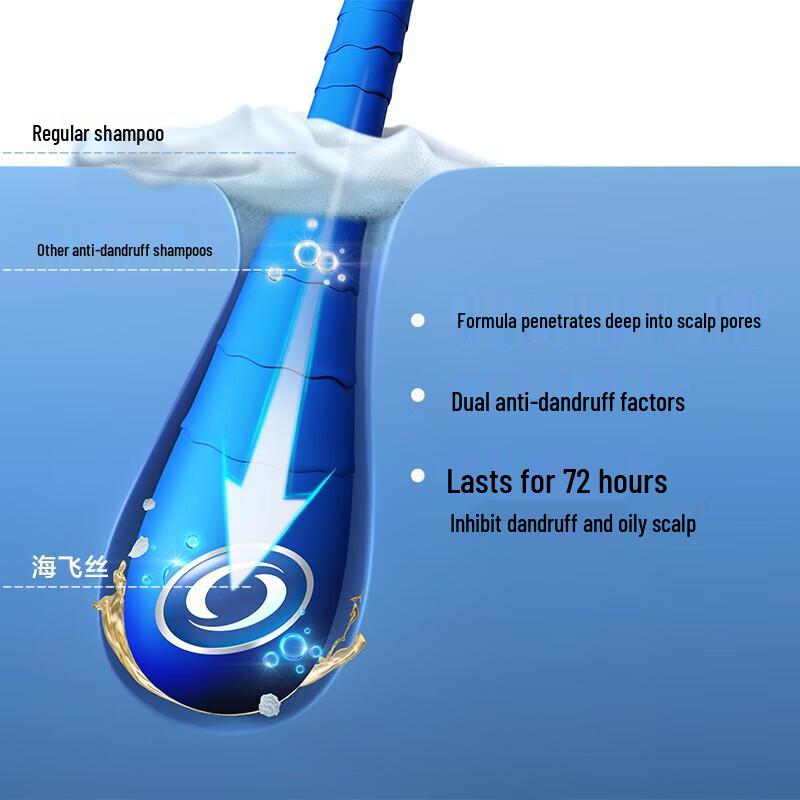 Head & Shoulders Refreshing Oil Control Anti-Dandruff Shampoo
Head & Shoulders Refreshing Oil Control Anti-Dandruff Shampoo