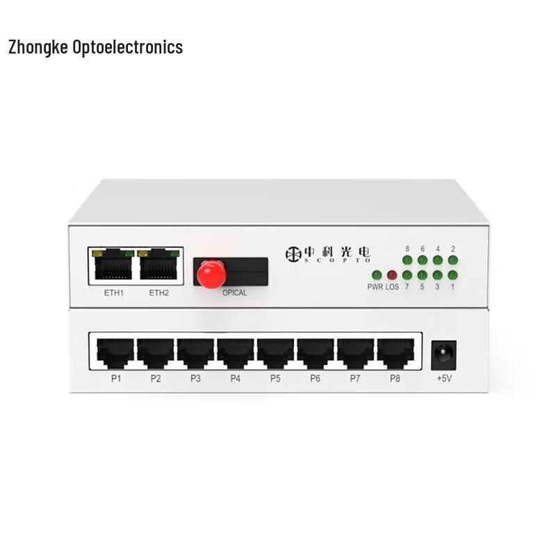 Integrated Multi-Service Fiber Optic Multiplexer
Integrated Multi-Service Fiber Optic Multiplexer