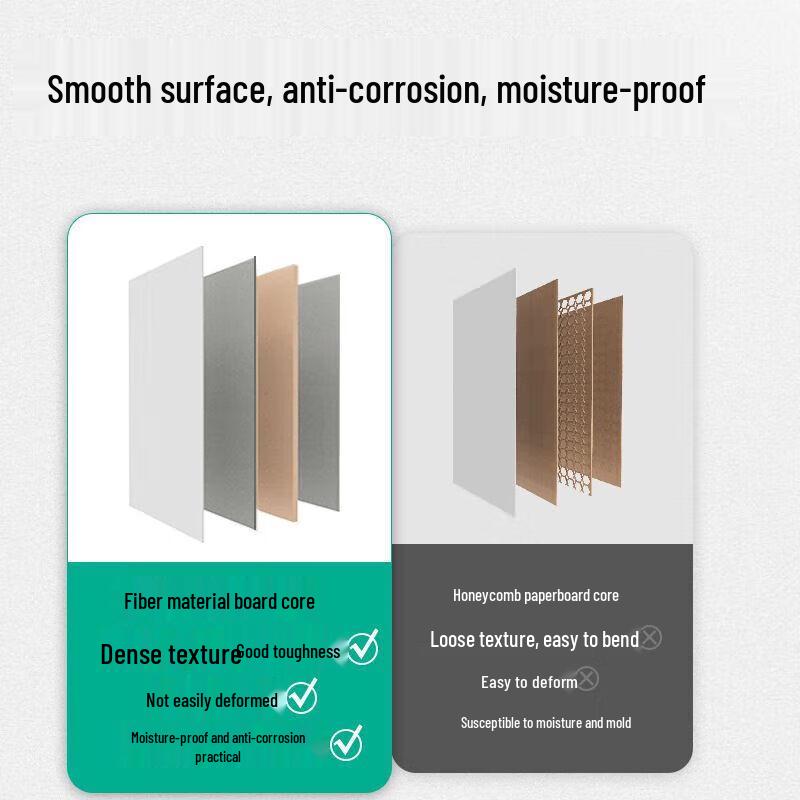 Deli Magnetic Wall-Mounted Whiteboard
Deli Magnetic Wall-Mounted Whiteboard