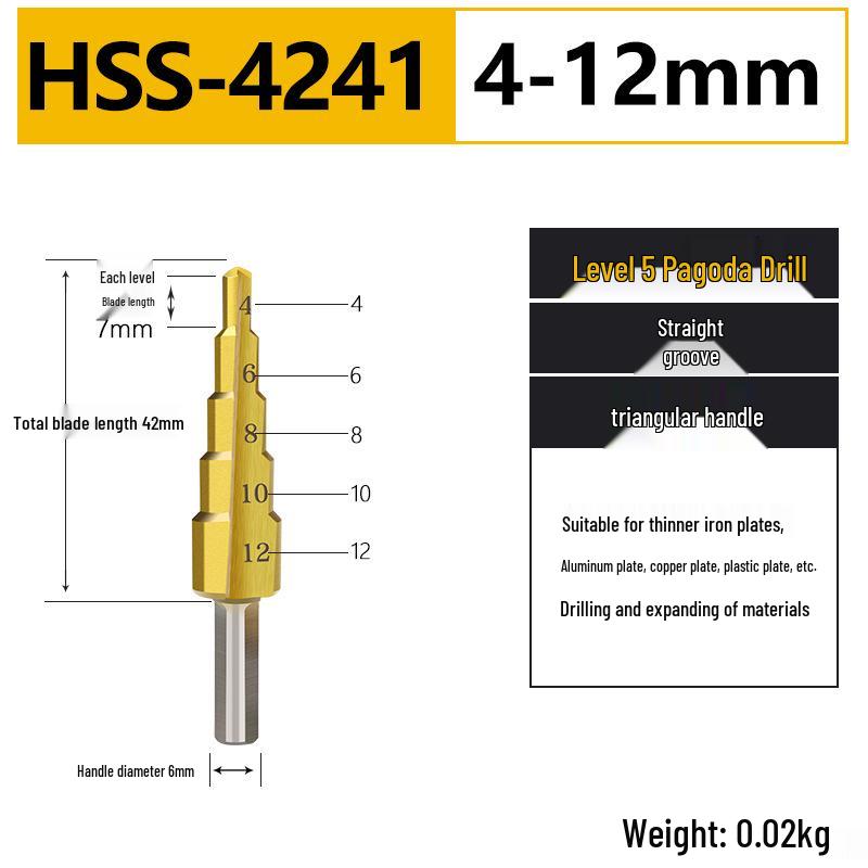 Universal Superhard Stainless Steel Step Drill: Multi-functional Tapered Hole Opener for Metal
Universal Superhard Stainless Steel Step Drill: Multi-functional Tapered Hole Opener for Metal