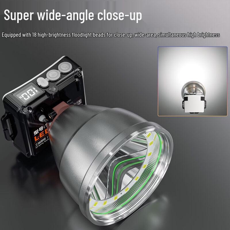 Meng Pao 9809F Focus+Flood Headlamp
Meng Pao 9809F Focus+Flood Headlamp