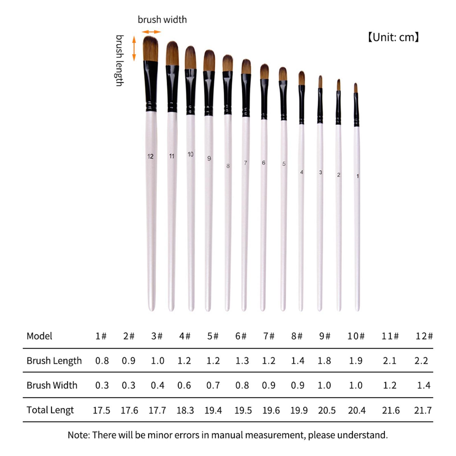 12pcs Filbert Paint Brushes Paintbrush Set Nylon Hair Paint Brush Set for Acrylic Oil Watercolor Painting Artist 12PCS Filbert Brushes
12pcs Filbert Paint Brushes Paintbrush Set Nylon Hair Paint Brush Set for Acrylic Oil Watercolor Painting Artist 12PCS Filbert Brushes