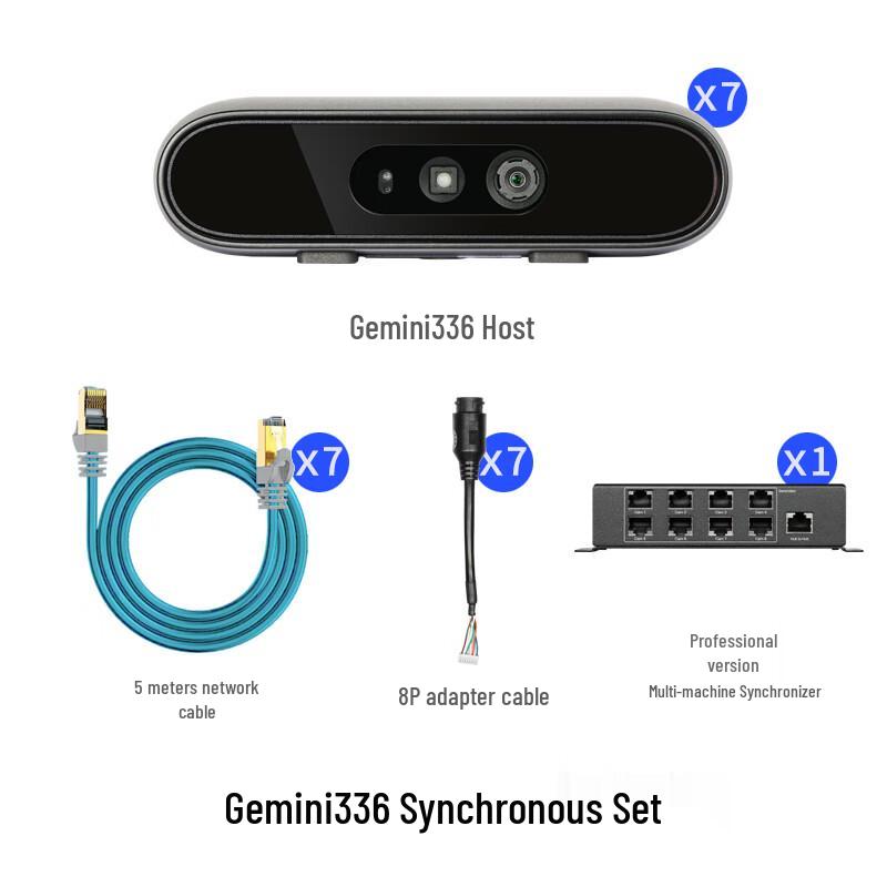3D камера глибини ORBBEC Gemini 336 (версія CN) 1
3D камера глибини ORBBEC Gemini 336 (версія CN) 1