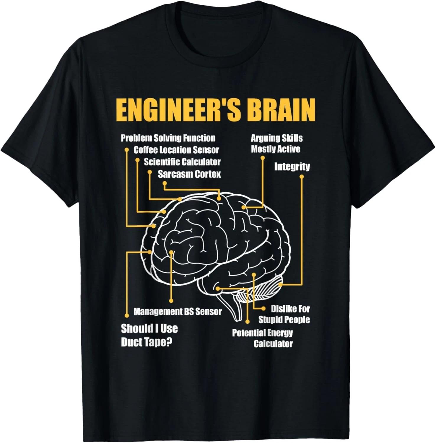 Engineer_s Brain - Funny Sarcastic Engineering Gift Short Sleeve T- Shirt L
Engineer_s Brain - Funny Sarcastic Engineering Gift Short Sleeve T- Shirt L