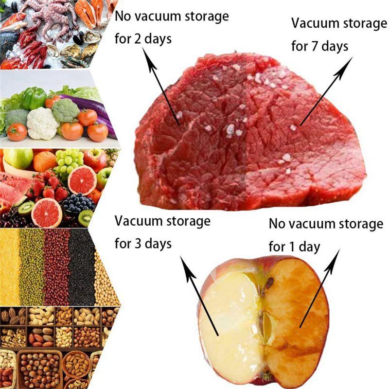 BHBL 40 Pack Reusable Vacuum Food Storage Bags, with 3 Sizes Vacuum Food Bags,1 Hand Pump, 4 Sealing Clips China Mainland
BHBL 40 Pack Reusable Vacuum Food Storage Bags, with 3 Sizes Vacuum Food Bags,1 Hand Pump, 4 Sealing Clips China Mainland