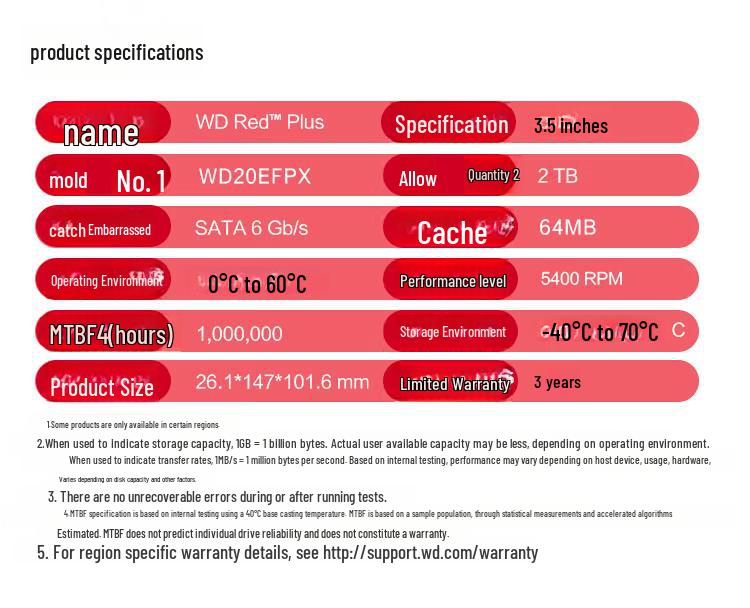 Western Digital WD Red Plus 8TB NAS CMR SATA Hard Drive for Network Cloud Storage 4TB
Western Digital WD Red Plus 8TB NAS CMR SATA Hard Drive for Network Cloud Storage 4TB