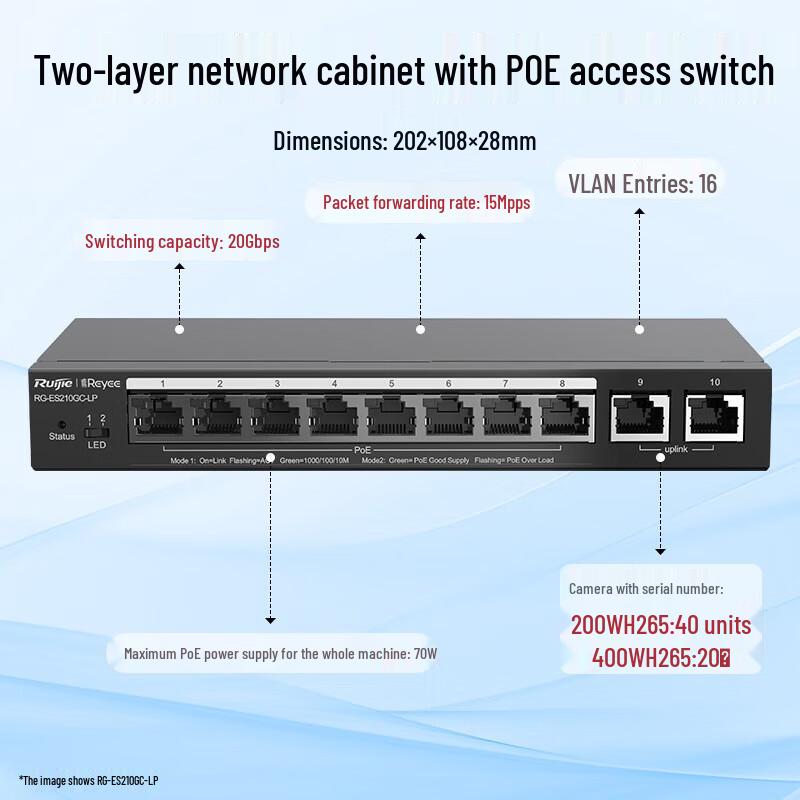 Ruijie RG-ES210GC-LP 10-Port Gigabit Managed PoE Switch
Ruijie RG-ES210GC-LP 10-Port Gigabit Managed PoE Switch