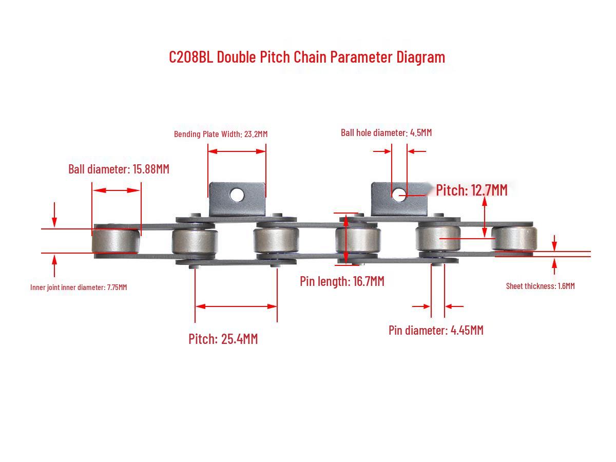 Industrial Precision Double Pitch Roller Chain with Bending Plate, Type C
Industrial Precision Double Pitch Roller Chain with Bending Plate, Type C