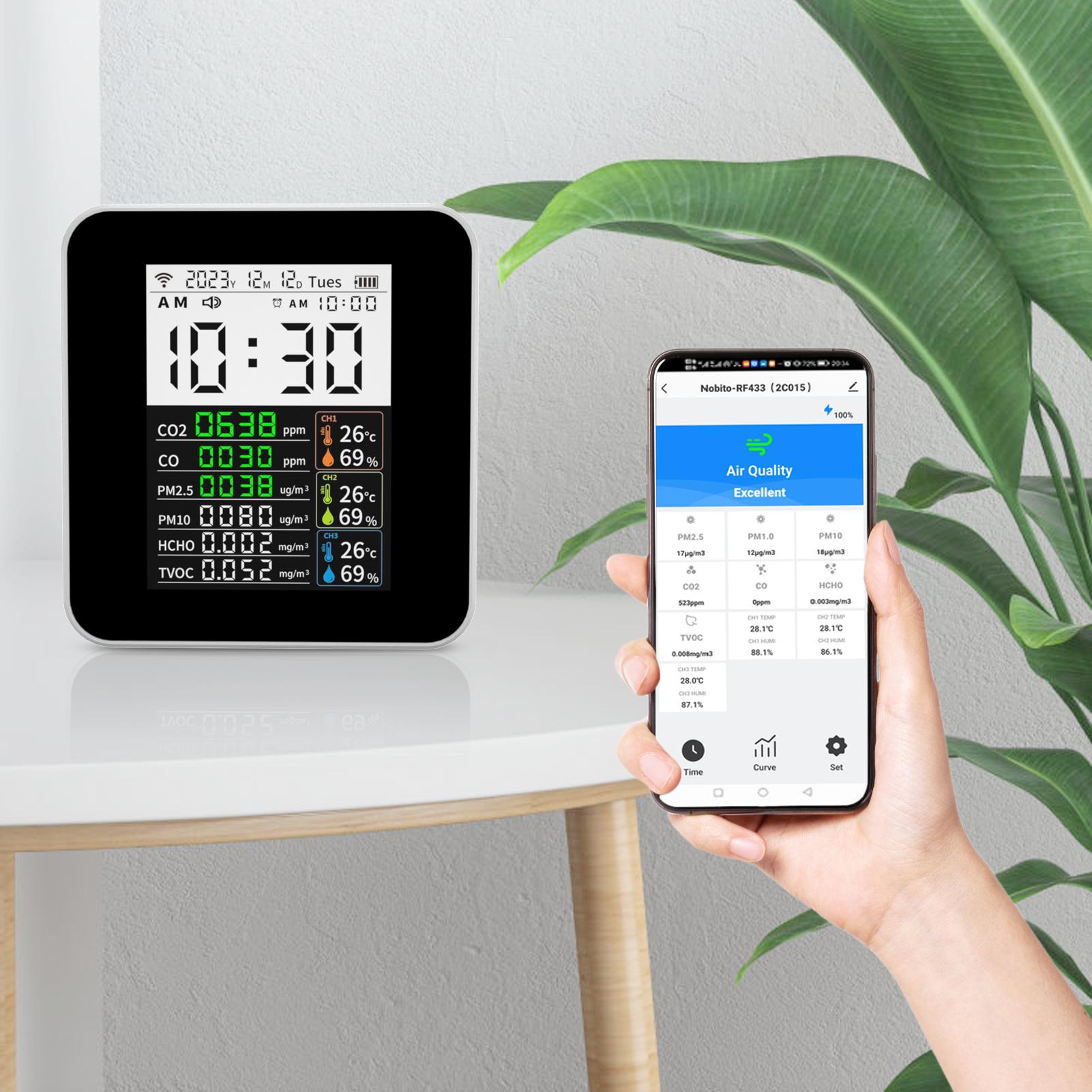 Детектор якості повітря 16 в 1 Детектор CO2 TVOC HCHO PM2.5 PM10 PM1.0 Детектор температури вологості 1
Детектор якості повітря 16 в 1 Детектор CO2 TVOC HCHO PM2.5 PM10 PM1.0 Детектор температури вологості 1