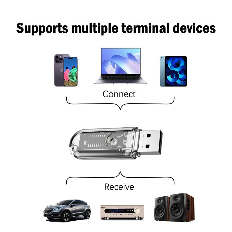 USB-адаптер Bluetooth 5.3 для бездротового динаміка, аудіо-миші, Bluetooth-ключ, USB-адаптер, приймач, передавач Bluetooth onesize
USB-адаптер Bluetooth 5.3 для бездротового динаміка, аудіо-миші, Bluetooth-ключ, USB-адаптер, приймач, передавач Bluetooth onesize