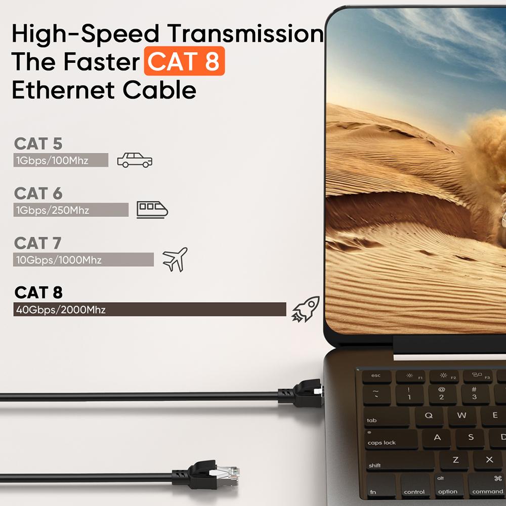 CABLECREATION CL0343 5m CAT8 40Gbps 2000MHz High Speed Network Cable RJ45 Ethernet Cable As Shown A
CABLECREATION CL0343 5m CAT8 40Gbps 2000MHz High Speed Network Cable RJ45 Ethernet Cable As Shown A