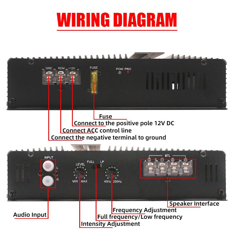2200W 12V 2 Channel Car Amplifier Short Circuit Protection Stereo Power Amp Audio Sub Woofer Interior Sound Amplifiers
2200W 12V 2 Channel Car Amplifier Short Circuit Protection Stereo Power Amp Audio Sub Woofer Interior Sound Amplifiers